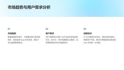 可穿戴皮肤监测设备App定制