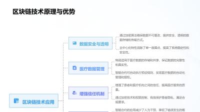 医疗区块链电子存证方案