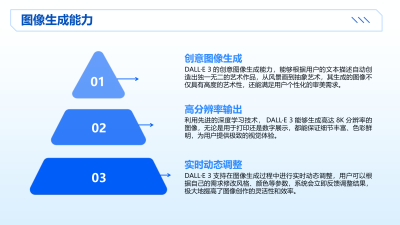 OpenAI 12天发布会亮点解析