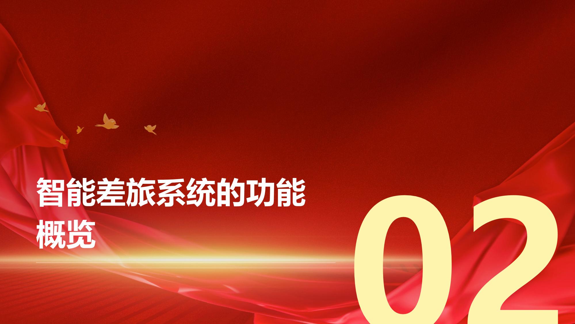 企业智能差旅系统：行程规划与费用管控