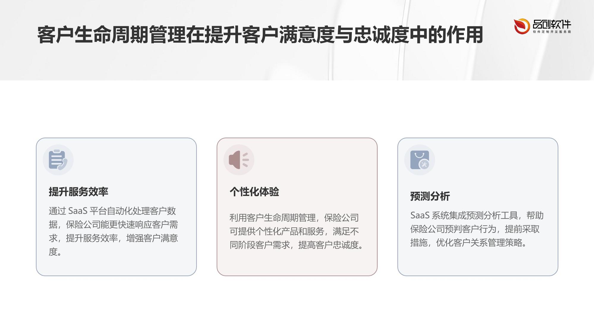 保险客户生命周期管理SaaS定制开发