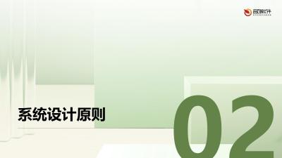 私募基金电子签约存证系统开发标准