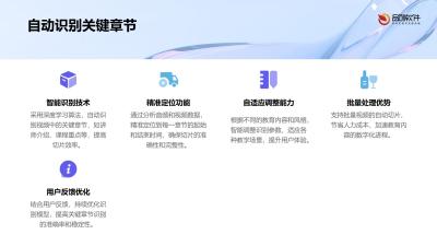 教育IP短视频智能切片工具