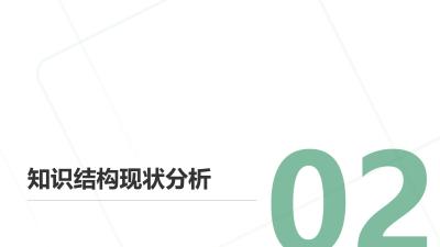 智能诊断报告：团队知识结构短板分析