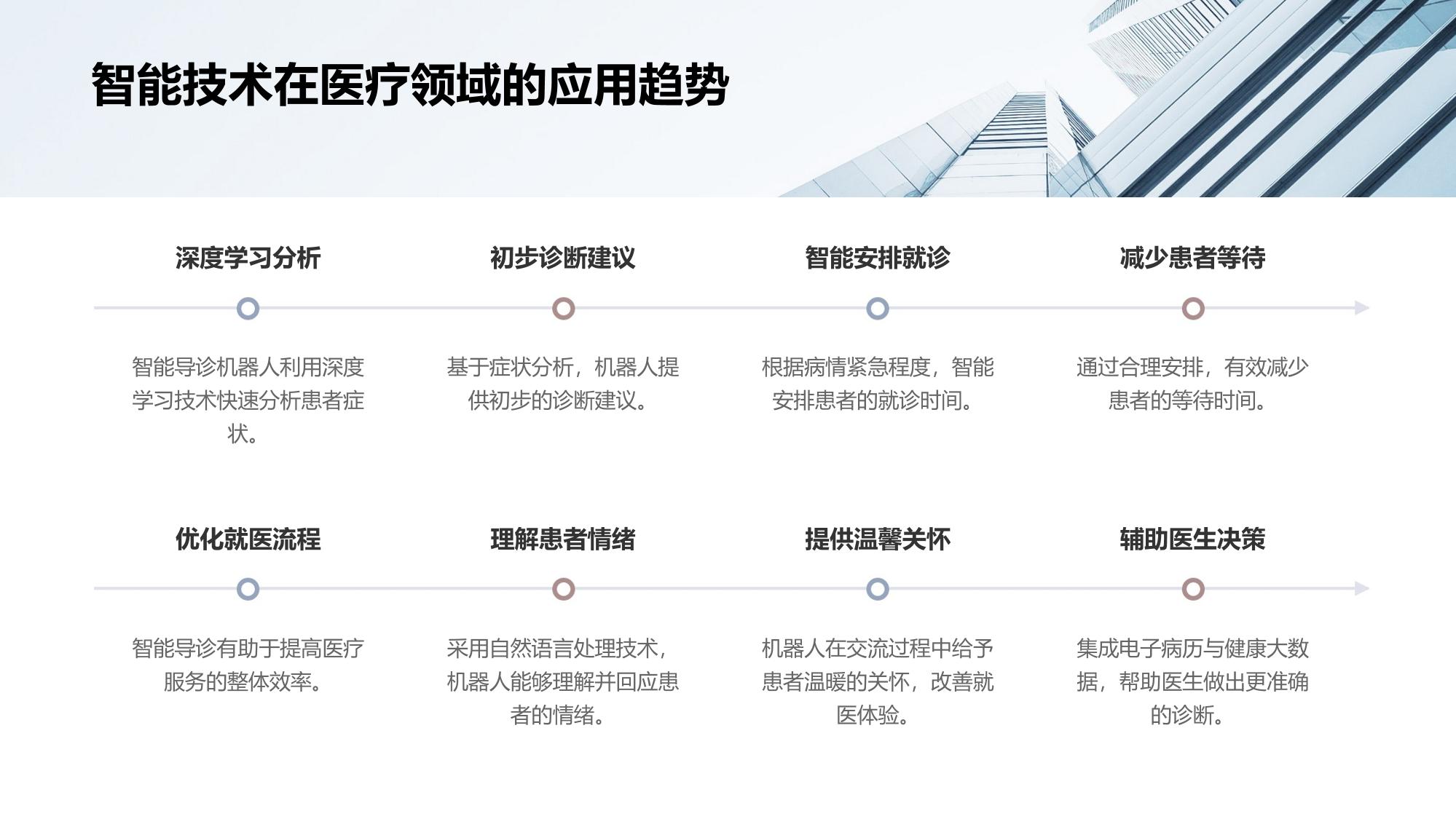 智能导诊机器人的医疗革新