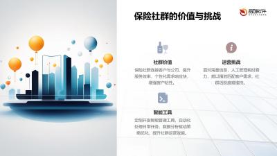 保险社群运营智能管理工具定制开发