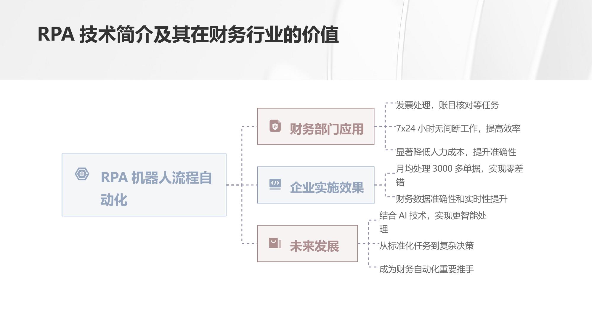 RPA财务机器人：企业月均处理3000+单据零差错实践