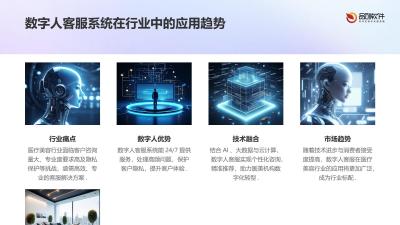 医疗美容数字人客服系统定制