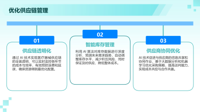 AI技术在医疗器械领域的应用分析