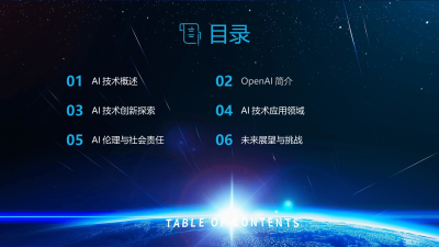 OpenAI 12天：AI技术的创新探索与应用