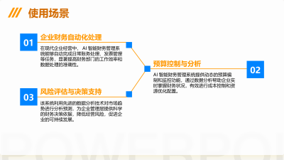 OpenAI推出智能财务管理系统