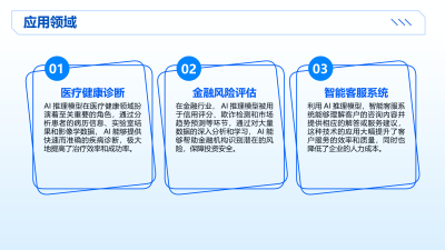 AI推理模型在复杂语境下的应用