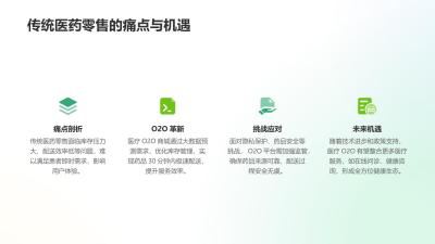 医疗O2O商城APP：药品配送时效突破30分钟极速达