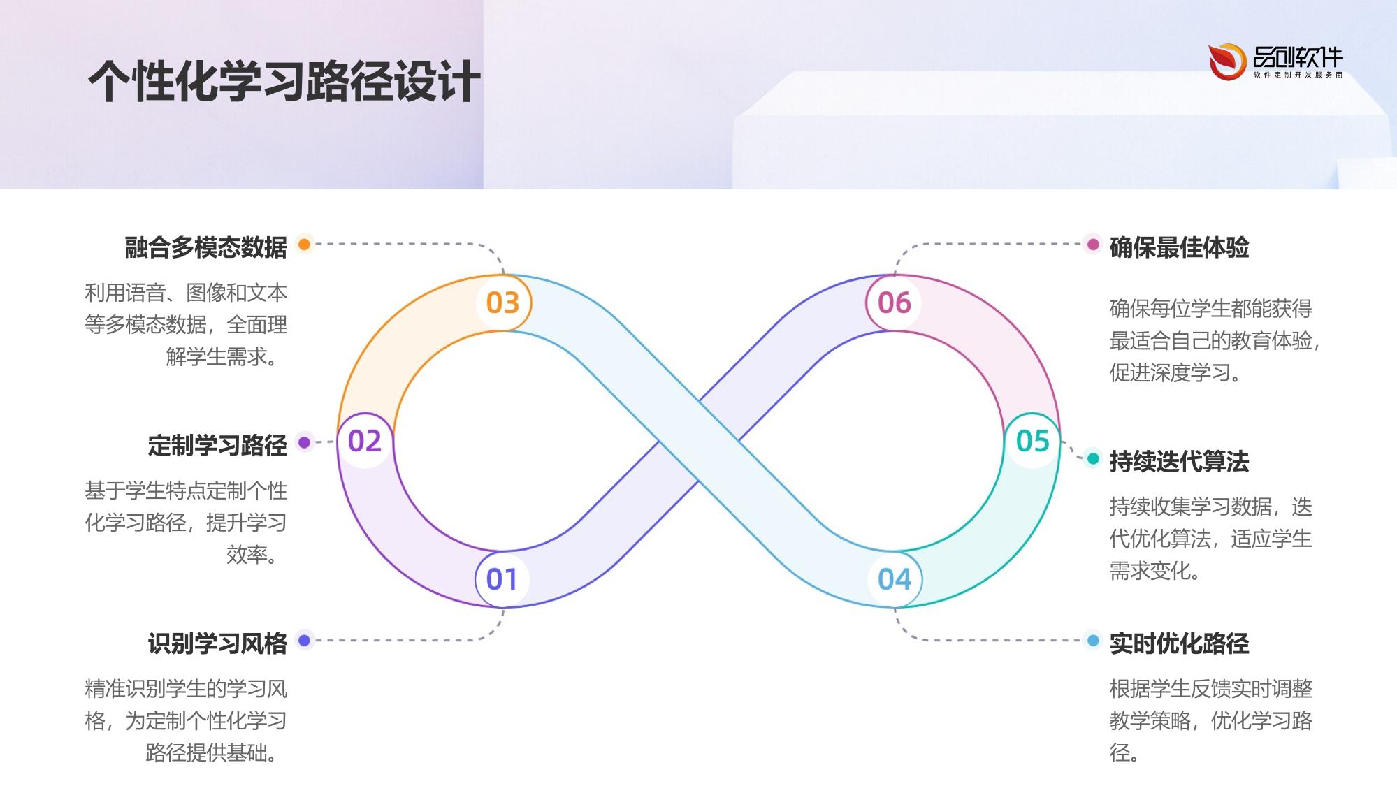DeepSeek多模态双师协同中枢