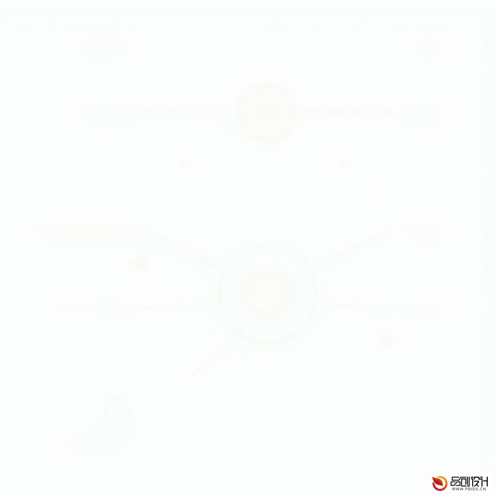 系统集成操作流程优化指南：提升效率与质量的实践策略
