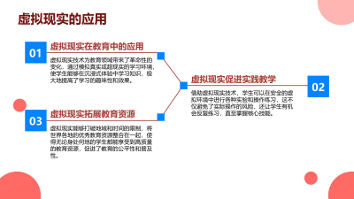 教育技术未来趋势展望