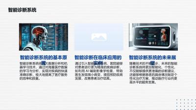 互联网医疗AI创新实践