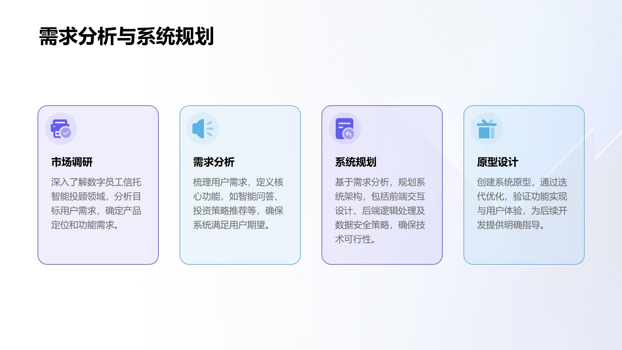 数字员工信托智能投顾问答引擎定制开发