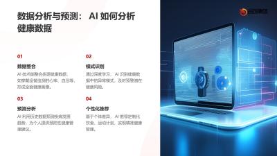 个性化健康管理：AI技术的精准应用