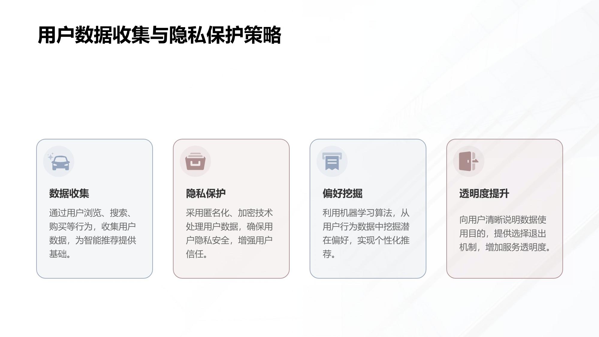 智能推荐引擎开发：用户行为分析与商品匹配