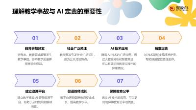 教学事故AI定责追溯平台