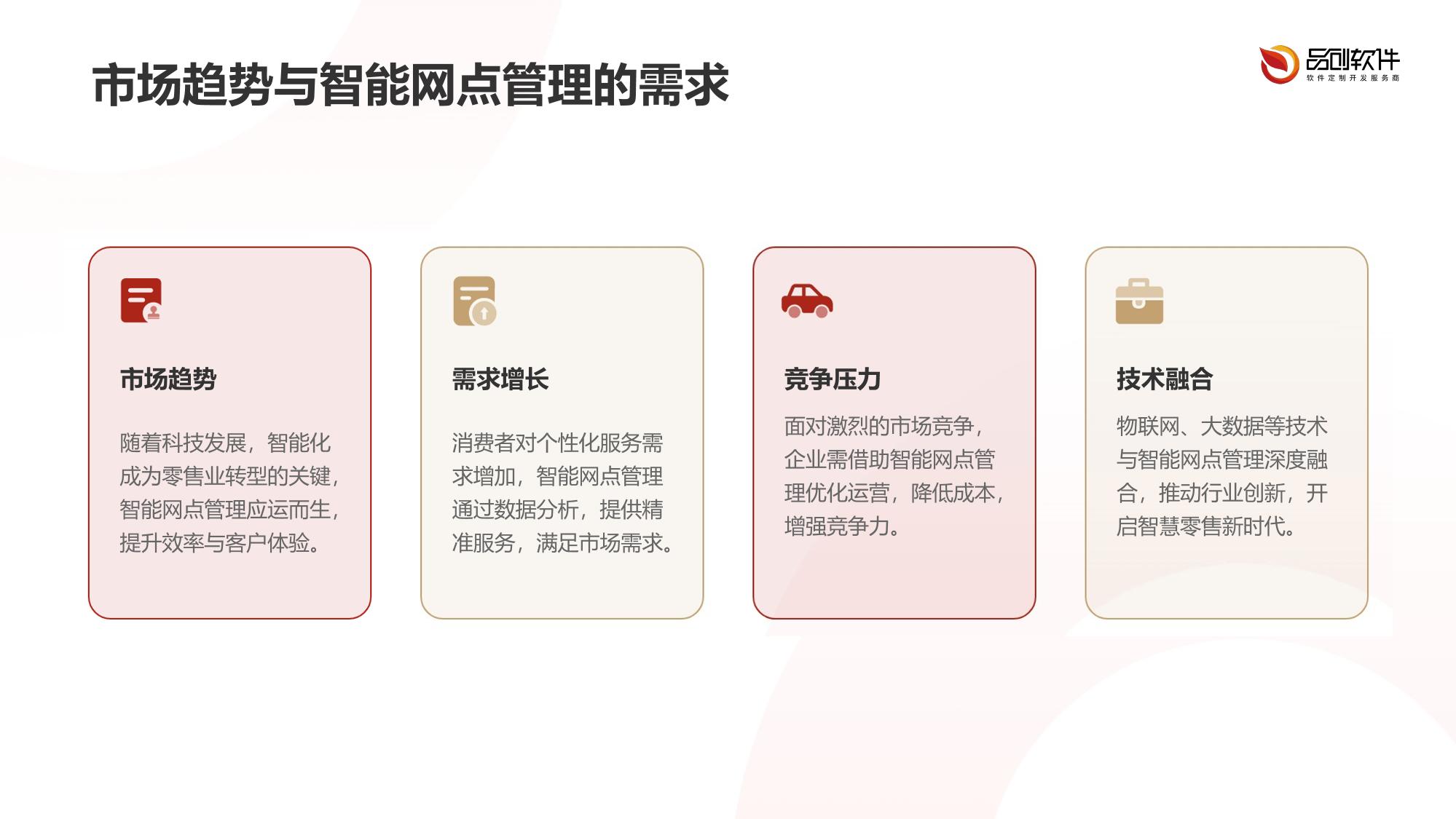 智能网点管理系统定制开发与物联网设备集成