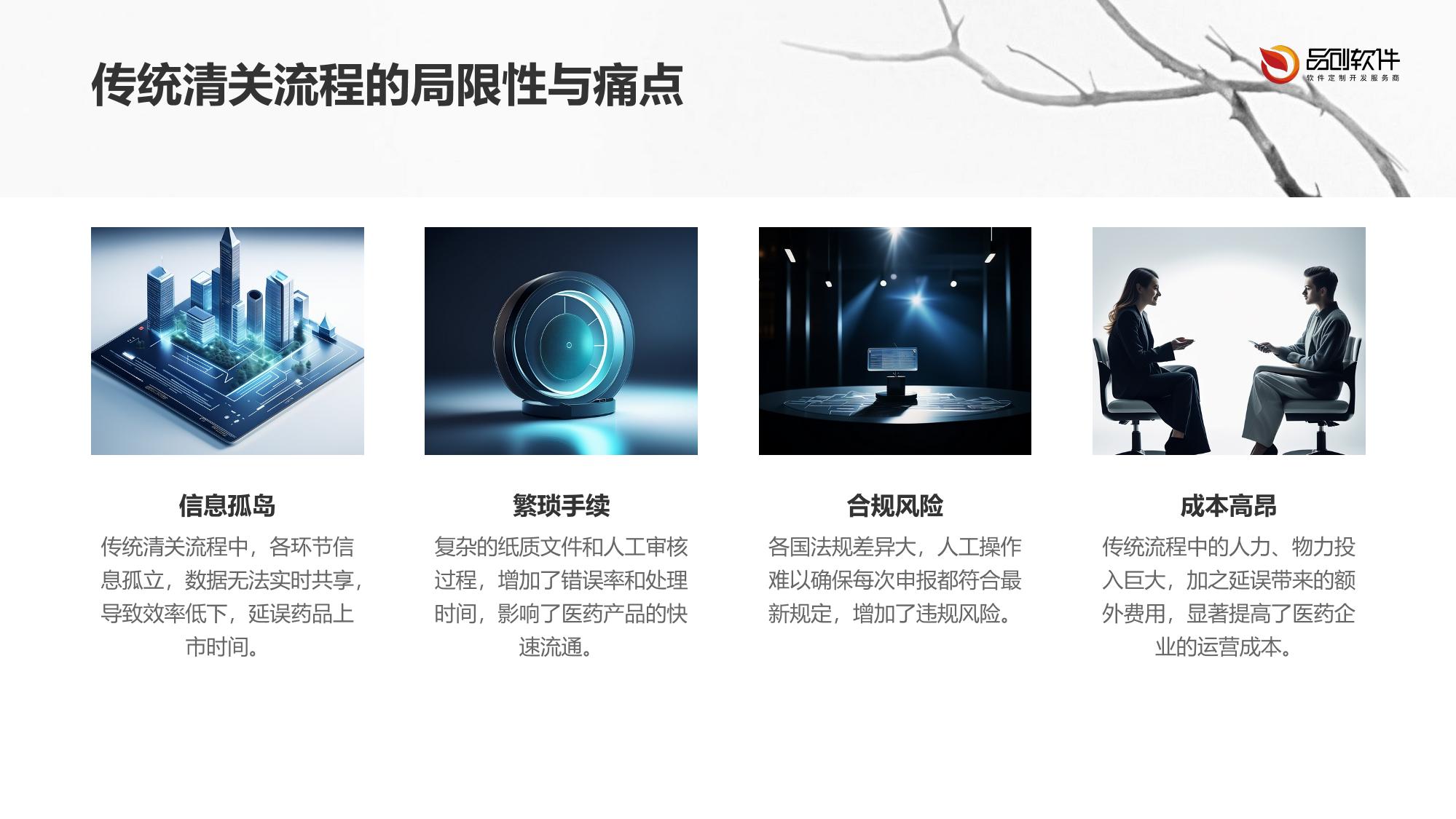 跨境医药清关智能申报系统