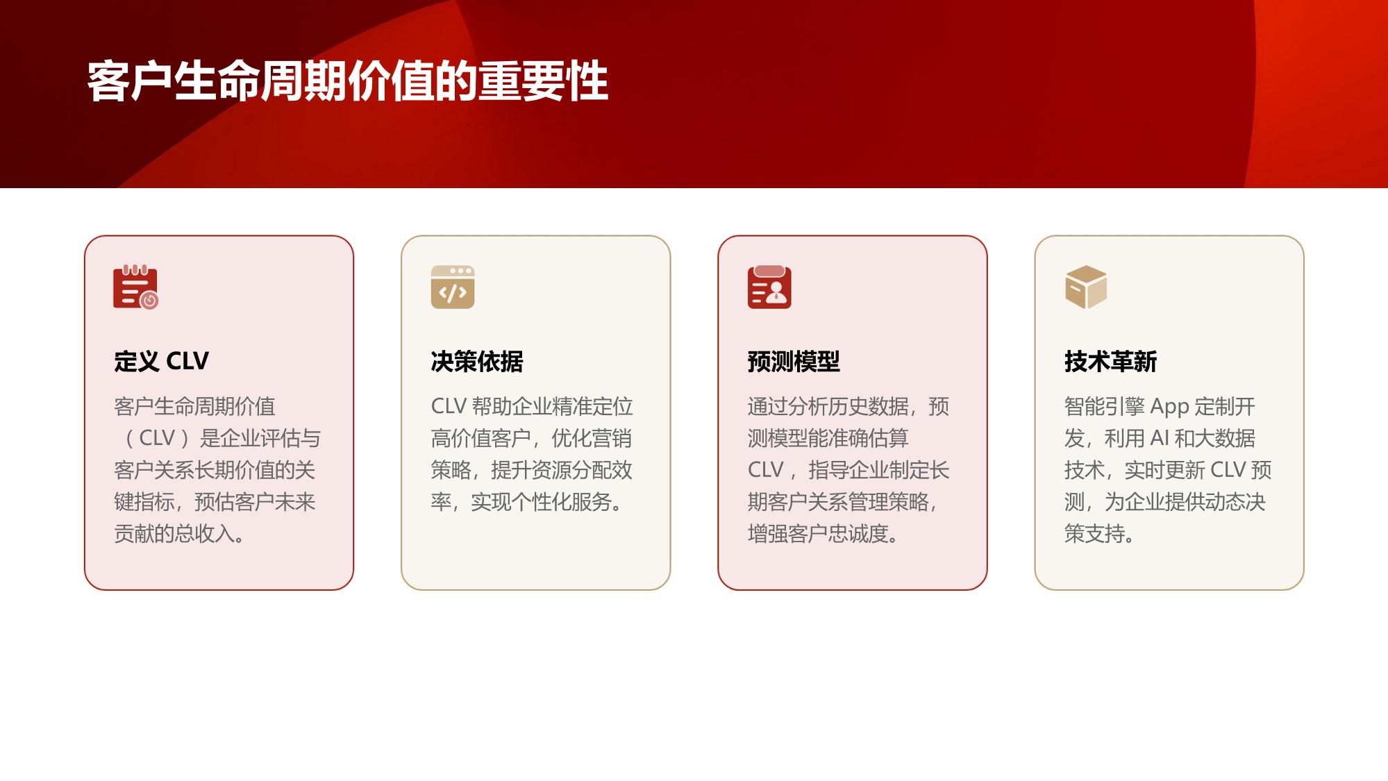 智能客户生命周期价值预测引擎App定制开发