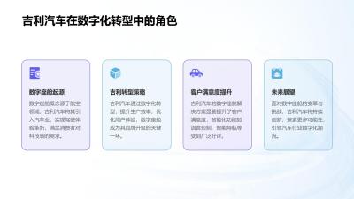 数字座舱解决方案：吉利汽车客户满意度提升案例