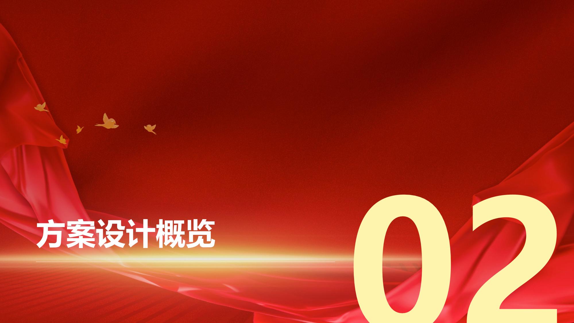 内镜视频智能质控管理平台软件定制方案
