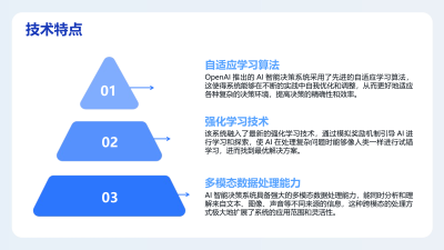 OpenAI发布智能决策系统