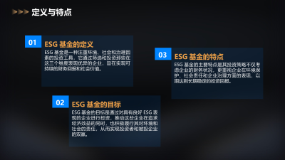 中国ESG基金投资白皮书2022