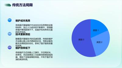 增强现实技术提升医疗器械维护效率