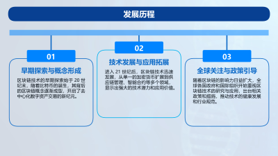 区块链技术在医疗器械行业的应用