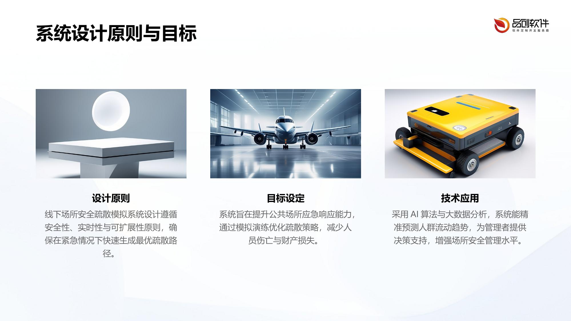 线下场所安全疏散模拟系统