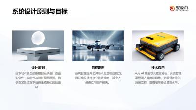 线下场所安全疏散模拟系统