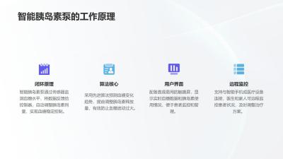 智能胰岛素泵闭环控制系统