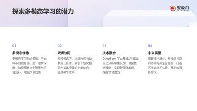 DeepSeek多模态双师协同中枢