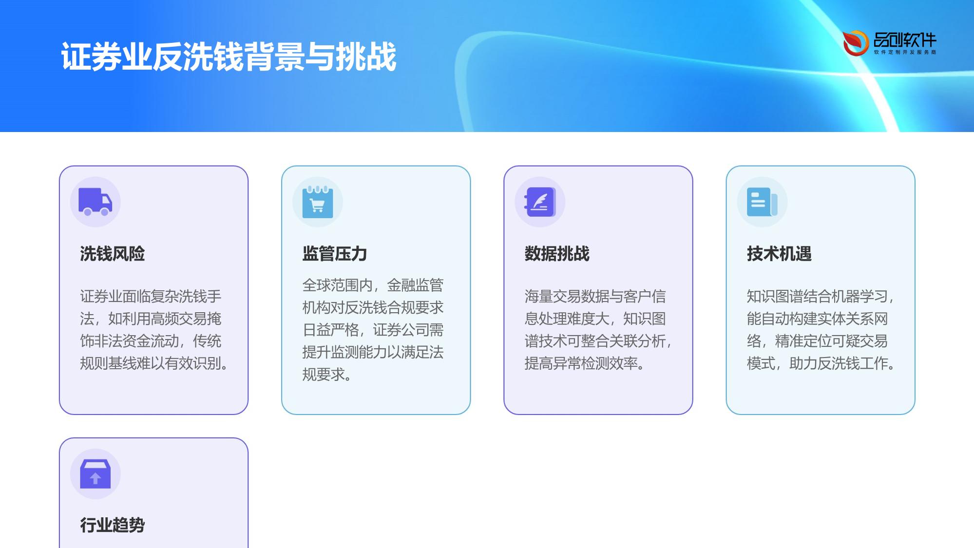 证券业反洗钱监测系统知识图谱技术落地案例