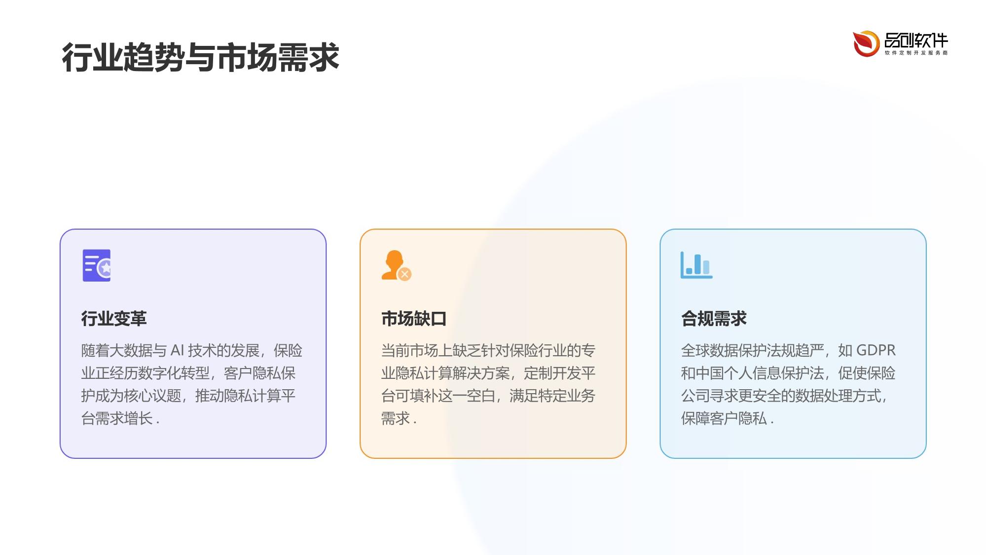 保险客户隐私计算平台定制开发