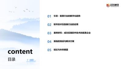 医美行业数字化转型中的软件技术应用策略
