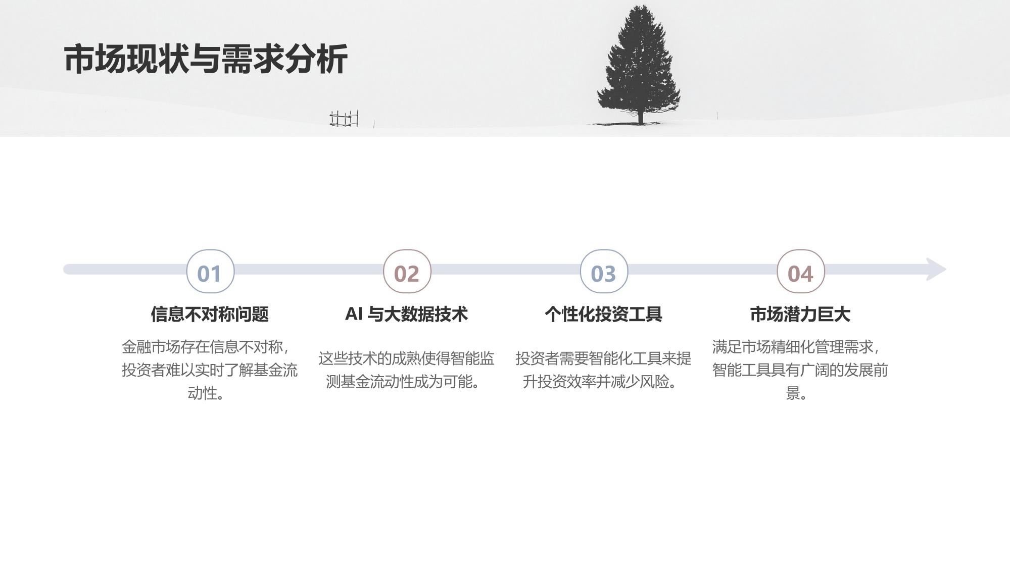 智能基金流动性监测App定制开发