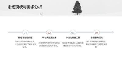 智能基金流动性监测App定制开发