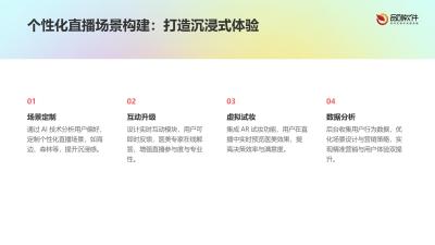 医美直播场景化营销app定制解决方案