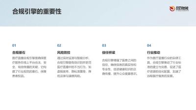医疗直播合规引擎