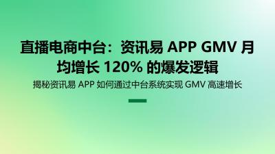 直播电商中台：资讯易APP GMV月均增长120%的爆发逻辑