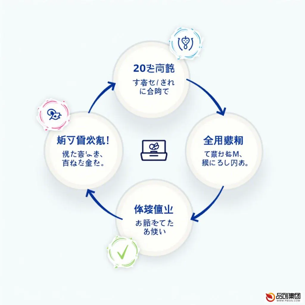 全面解析：公众号的开发方法与实战技巧
