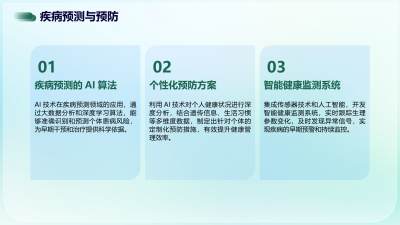 AI技术在大健康行业的用户体验优化