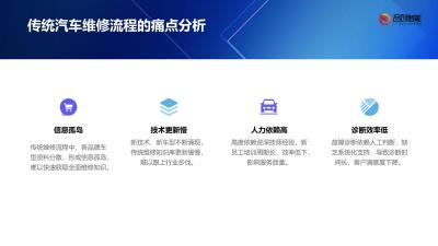 生成式AI在汽车维修知识库重构中的应用
