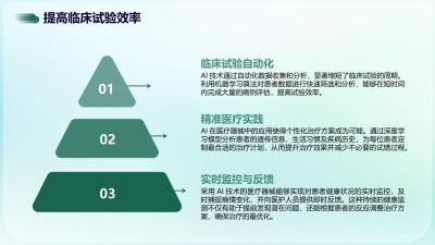 AI技术在医疗器械临床试验中的应用